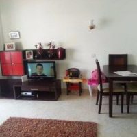 Property for rent