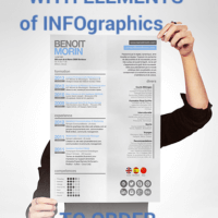 RESUME TO ORDER